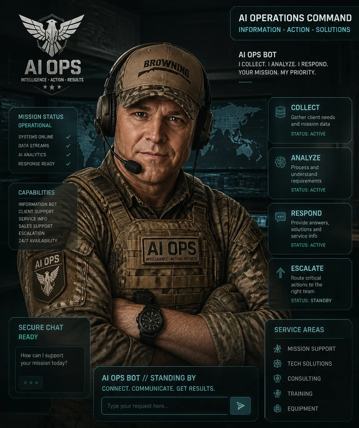 Jeff, AI Ops operations specialist, standing ready in the command centre